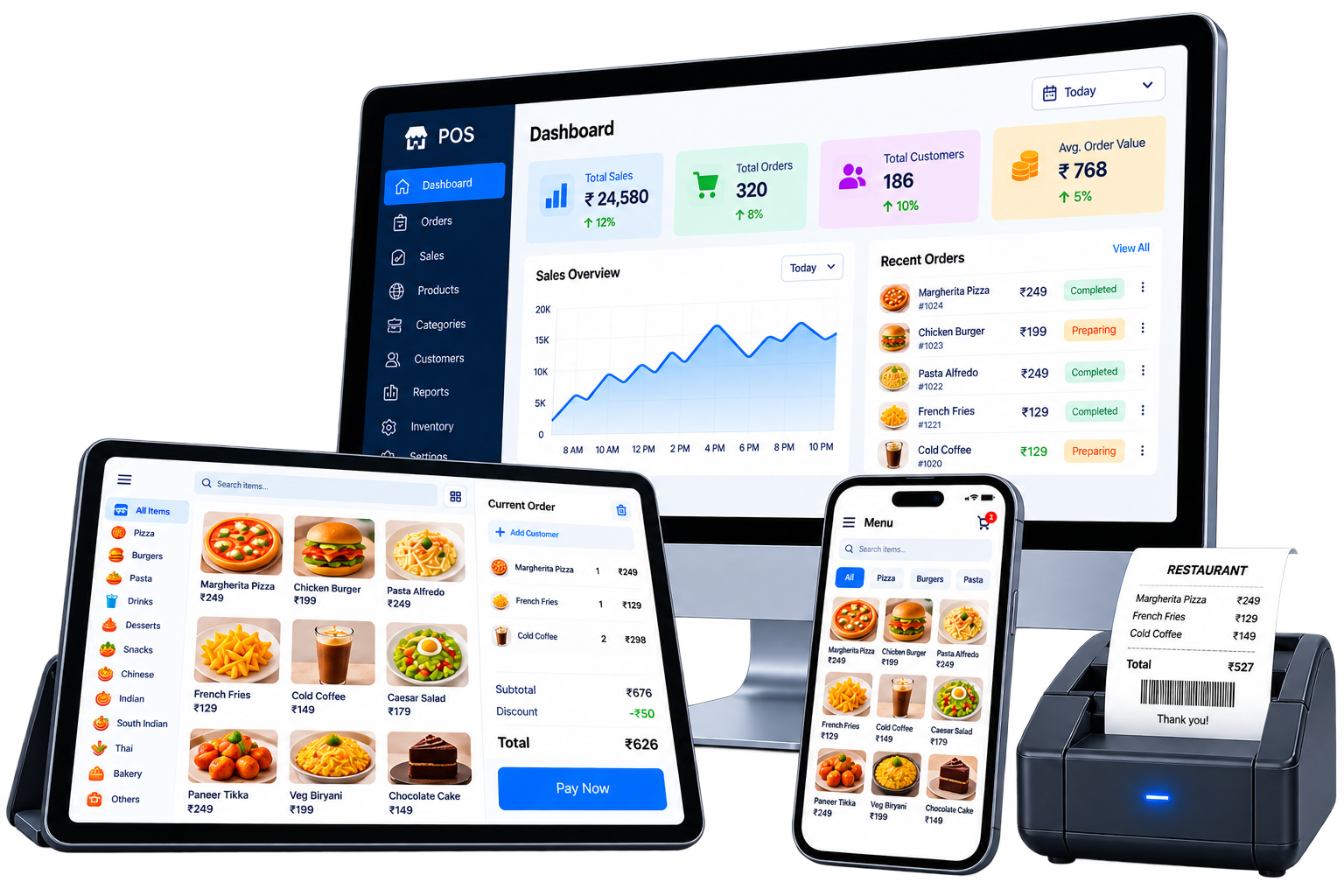 BillonDesk Real-Time Sales & Order Management Dashboard